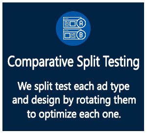 Banner box with caption, "Comparative Split Testing - Depending on your specific goals, we split test each ad type and design by rotating them to optimize each one."