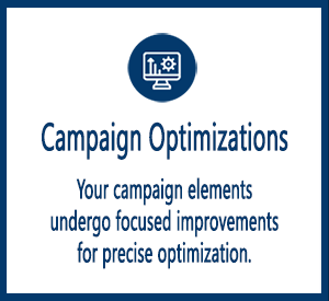 Campaign Optimizations -  Your campaign elements undergo focused improvements for precise optimization.